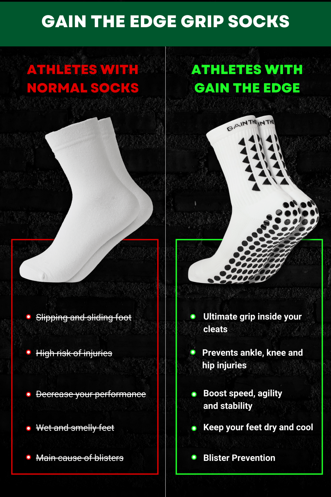 GRIP SOCKS 3.0 - Starter Kit Subscription – Gain The Edge US