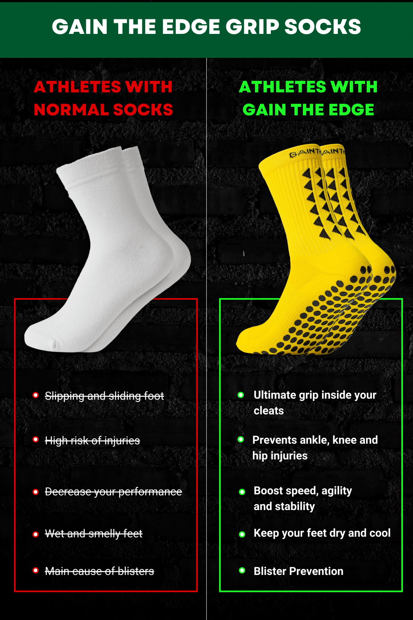 GRIP SOCKS 2.0 MidCalf Length - Yellow - Gain The Edge US