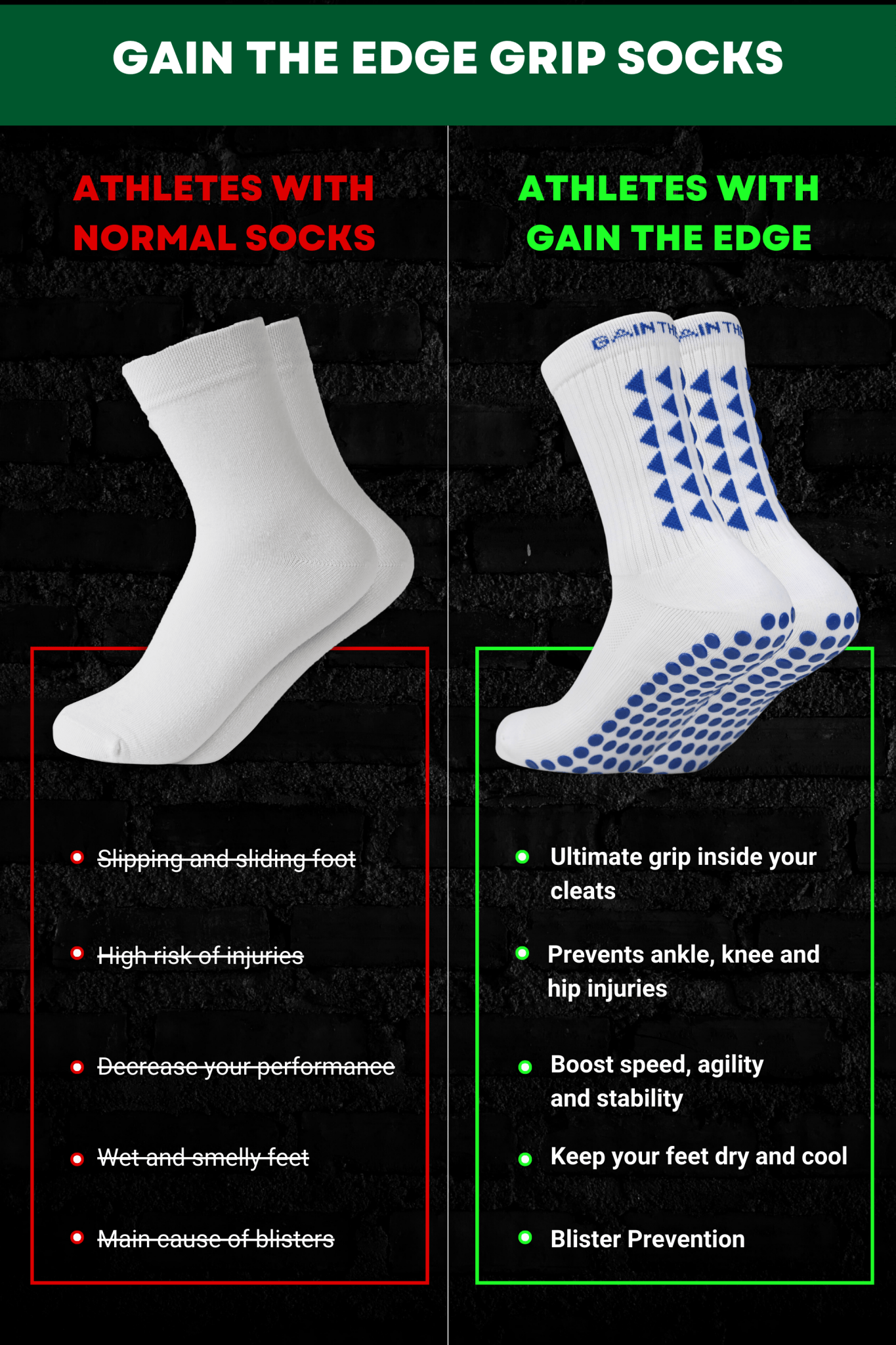 LIMITED EDITION GRIP SOCKS 2.0 - White & Blue - Gain The Edge US